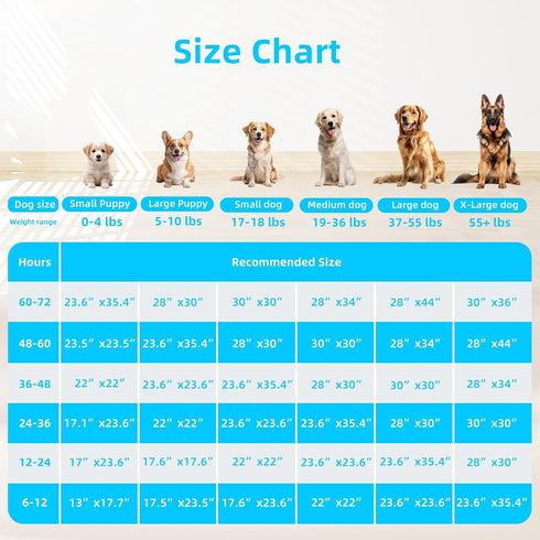 FluffyDream Waterproof Dog Training Pad, Super Absorbent Housebreaking Pet Pad, Blue (30"X30", 100PCS)