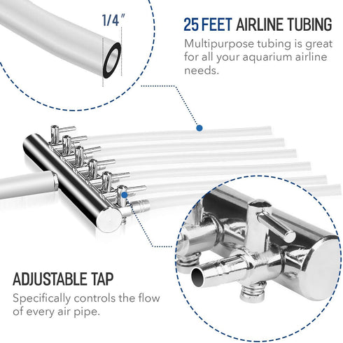 Simple Deluxe 602 GPH Air Pump, 18W with 6 Adjustable Outlets and 25 Feet Airline Tubing for Aquariums
