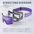 Ski/Snowboard Goggles - 100% UV Protection for Men, Women & Youth, OTG
