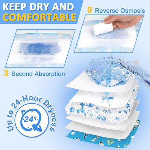 20ct, Dono Dog Diapers Male Widened Disposable Male Dog Wraps, Super Absorbent Doggie Belly Bands with Wetness