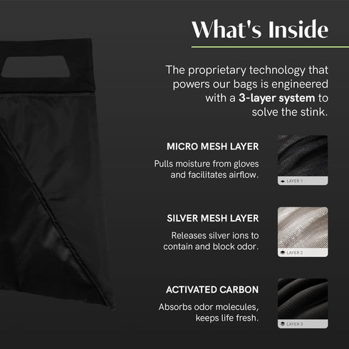 Salt Glove Bag Smell-Proof Durable Odor Containing Bag for Gloves - Extra Large - Water-Resistant and Easy to Clean