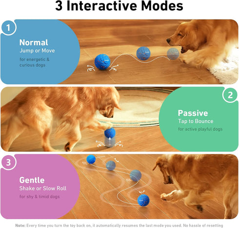 IPX7 Cheerble Smart Interactive Dog Toy, Wicked Ball AIR, Automatic Moving, Bouncing, and Rotating, E-TPU Material