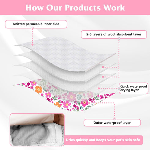 5 Pack Reusable Diapers for Doggie, Highly Absorbent Dog Diapers Female for Pet with Incontinence or Frequent
