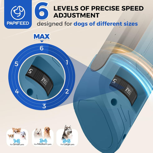 6-Speed Trimmer Set) PAPIFFEED Dog Nail Grinder, Quiet Electric Nail with Dual LED Light, Rechargeable for Small Medium