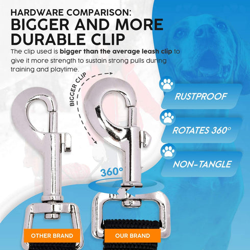33-Feet Long Dog Leash, Extra Long Nylon Training Lead with Friction Reducing Leather Padded Handle for Medium Large