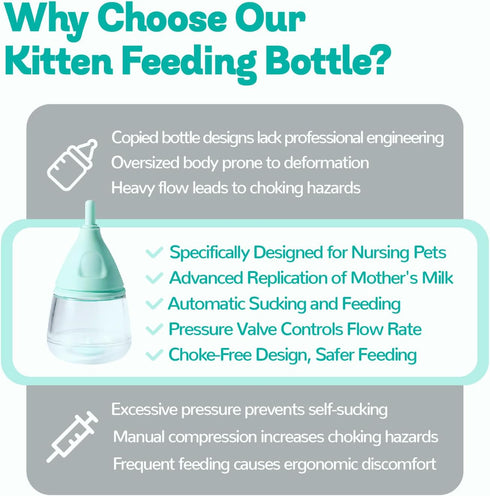 Rock Tech -40ml RockTech Ergonomic Kitten Bottle Feeding kit, Puppy Bottles for Nursing Puppy Milk Anti-Choking Slow