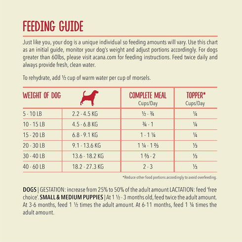 ACANA Freeze Dried Dog Food Meal & Topper, Grain Free High Protein Farm-Raised Beef Recipe, 14oz
