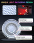ONVIAN Colorful Bike Tail Light with Turn Signals, USB Rechargeable, 15 Light Modes, 7 Colors, Waterproof Cycling Safety