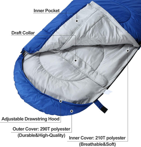 Sleeping Bag, 3-4 Seasons Warm Lightweight Waterproof with Compression Sack for Adults & Kids