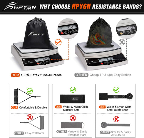 HPYGN Resistance Bands Set, 150lb/200lb/250lb, 5 Tube Fitness Bands with Handles, Door Anchor, Portable Bag