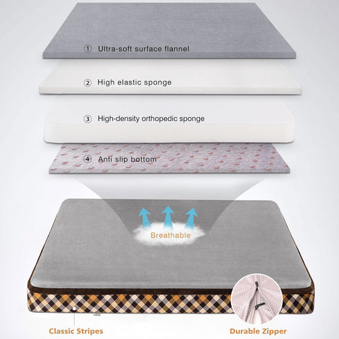 Magic Dog Orthopedic Bed for Extra Large Dogs, Super Soft 2-layer High Density Foam, Non Slip Bottom Mattress with