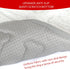 Soft Plush Dog Bed Crate Mat (21" X 14"), Machine Washable Dog Sleeping Mat with Anti Slip Bottom
