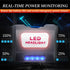 2000 6-10 DARKBEAM COB Floodlight Headlamp USB Rechargeable with Red Light, Lumen LED Headlight - Car Maintenance