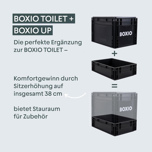 15.7" 11.8" 4.7", set 15" BOXIO - TOILET UP: Camping toilet seat riser for split toilets, x x with hemp litter, shake