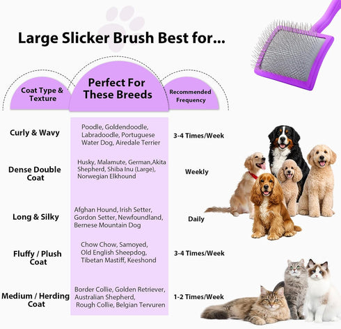 Dog Slicker Brush for Goldendoodles, Poodles & Long Haired Dogs - Long Pin Doodle Brush & Pet Comb Kit Removes Tangles