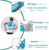 TRIWONDER Hydration Pack Backpack 5L for Marathoner Running Race