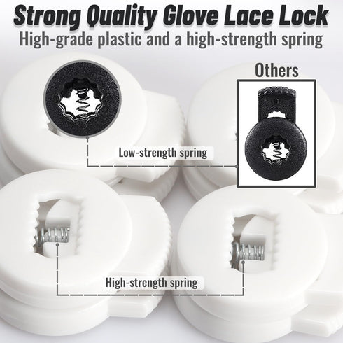 Jomeya 8 Pack Glove Locks, Universal Fit Baseball and Softball Lace Locks, No More Knots Required