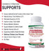 Cranberry D-Mannose for Dogs and Cats - Urinary Tract Infection Support, Double Strength Tablet, 60 Count