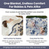 100% 30"x40", Small Pet Blanket - Organic Cotton, Double Layer Plush Sherpa, Soft Plush, Blue Paw Jacquard Knit, Small