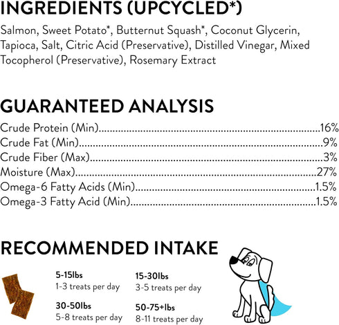 Shameless Pets Jerky Dog Treats, Salmon Loves Butternut, Healthy Chews for Skin & Coat, 1-Pack