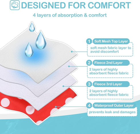 3 Pack Avont Washable Female Dog Diapers, Reusable Period Diapers Cover for Girl Doggies Heat Cycle, Incontinence