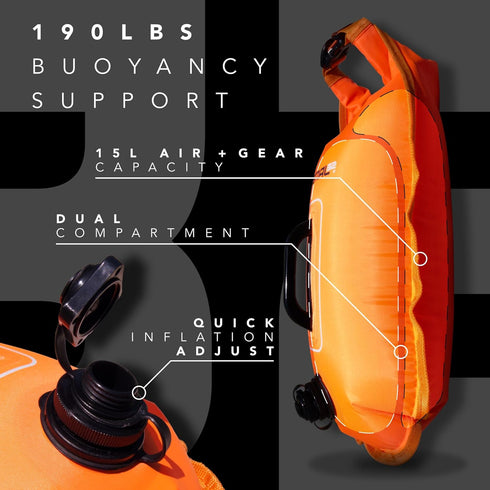 Open Water Swim Buoy with 15L Dry Bag - Fully Waterproof, Toughened Nylon, Higher Visibility, Rest Handle