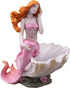 Mermaid Figurines Shell Aquarium Ornament, Resin Mediterranean Style Mermaid Princess Craft Statue