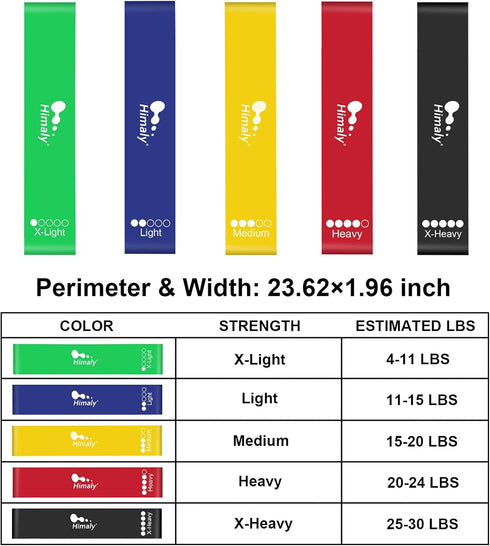 Resistance Bands Loop Exercise Bands Set with 5 Different Resistance Levels, Elastic Bands for Training, Set of 5 Pcs