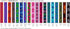 Lupine Traffic Leash 2-foot by 1" Wide, Petunias Design