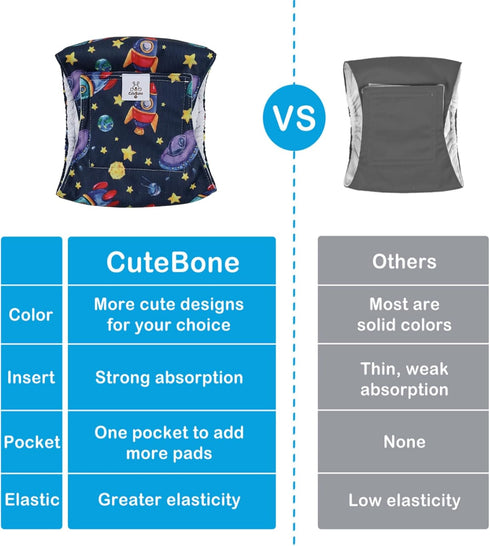 3 Pack CuteBone Dog Diapers Male Belly Bands for Male Dogs Reusable Puppy Wraps