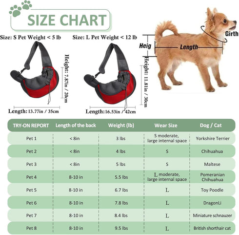 Pet Dog Sling Carrier Puppy Pet Slings Bag for Small Dogs Cats Satchel Carriers Breathable Mesh Hand Free with Adjustable Strap Doggie Crossbody for Outdoor Travel (Blue, Small <5 lbs)