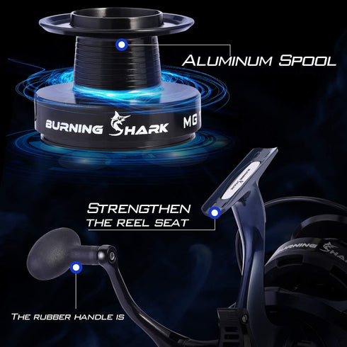 Sougayilang 12+1BB Spinning Fishing Reel for Saltwater and Freshwater