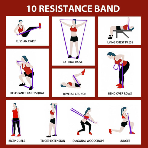 LEEKEY Resistance Bands, Exercise Bands Set for Working Out, Pull Up Assist Bands for Men and Women