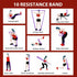 LEEKEY Resistance Bands, Exercise Bands Set for Working Out, Pull Up Assist Bands for Men and Women