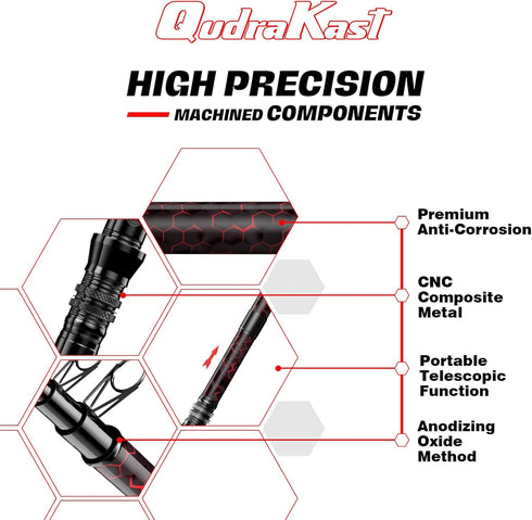 Fishing Rod and Reel Combos - 1.8M High Carbon Fiber Telescopic Fishing Pole with 12+1 Full Metal Ultra Smooth Reel