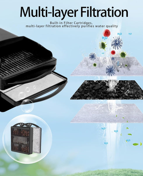 8W Turtle Tank Filters Replacement Aquarium Filters - 4PCS Low Water Level Material Filter Cartridges
