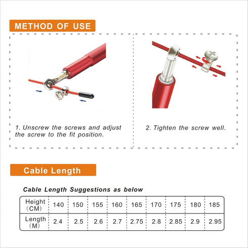 Speed Jump Rope with 360° Swivel Ball Bearing, Adjustable Steel Coated Rope, Anti-Skipping Handle for Fitness