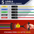 WHATAFIT Resistance Bands, Exercise Bands for Working Out, Work Out Bands with Handles for Fitness Training