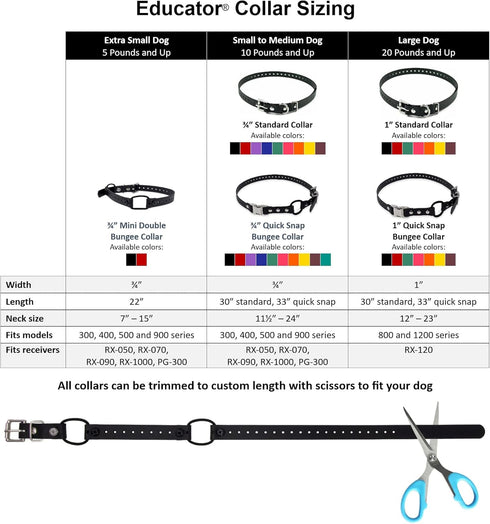 Educator Quick Snap Bungee Dog Collar, Biothane, Waterproof, Adjustable for Custom Fit, 1-Inch (Brown)