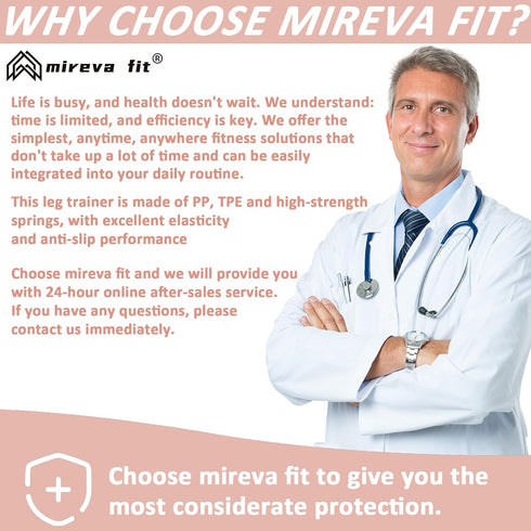 Mireva Fit Counter Pelvic and Thigh Trainer | Women's Pelvic Floor Exercise Devices Trainer | Kegel Exerciser, Thigh