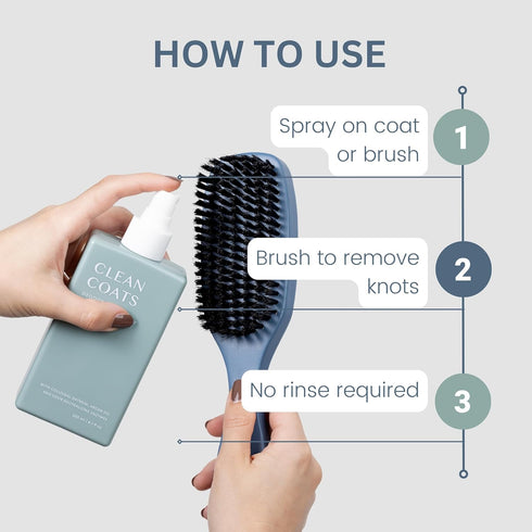 Premium Dog Grooming Spray, Deodorizing and Detangler Spray for Sensitive Skin, Fragrance Free, Made in USA