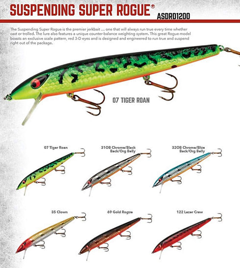 Smithwick Lures Suspending Super Rogue Fishing Lure