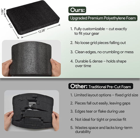 Turokacase 2 9mm Pistol Case for Handguns TSA Approved Hard Shell Gun Case with Triple-Layer DIY Customizable Foam
