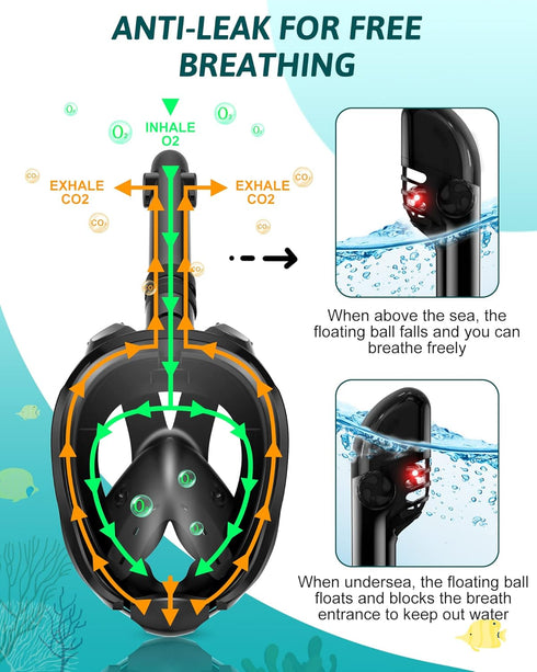 Set, Viginsul Mask Fins Snorkeling Gear for Adults, Full Face Snorkel Mask & Adjustable Swim Fins Snorkel Panoramic