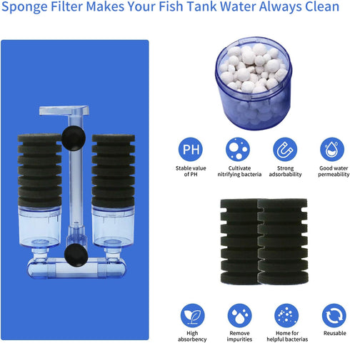 UPETTOOLS Biochemical Sponge Filter, Ultra Quiet Aquarium Air Pump, Double Head Bio Sponge for Fish Tank