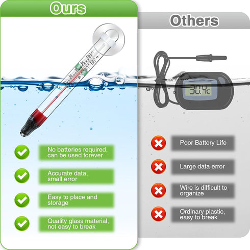 2 Dreyoo Pcs Floating Aquarium Thermometers, Floating Glass Aquarium Thermometer with Suction Cup, Mercury Free Large