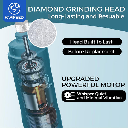 3-Speed Set Trimmer PAPIFEED Dog Nail Grinder with LED Light, Ultra Quiet Electric Nail File for Small Medium Large
