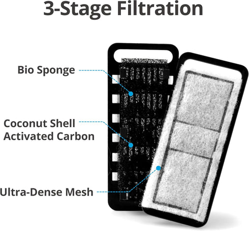 NICREW Slim Aquarium Filter Cartridges (6 pcs) with 2 Intake Sponges for Fish Tank