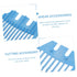 2pcs Electric Wool Shears Accessories - Goat Trimmer Electric Razor Shaver Guide for Sheep Grooming Clippers, Plastic