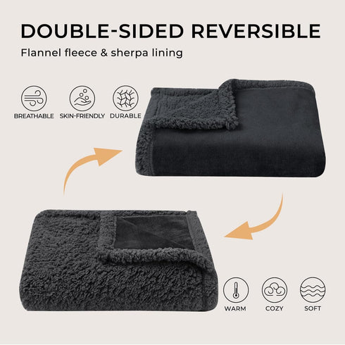 Luciphia Waterproof Blanket for Large Dogs, Washable Reversible Pet Bed Cover, Soft Sherpa Fleece, Grey Small (40" x